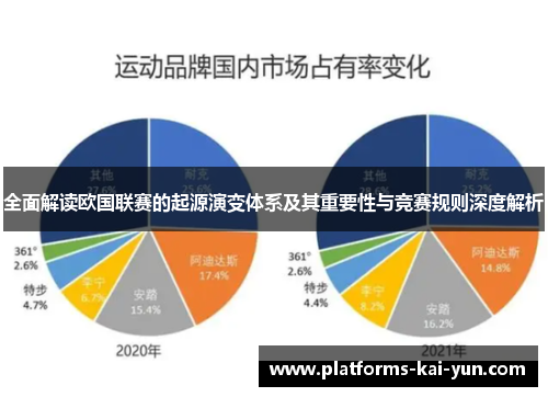 全面解读欧国联赛的起源演变体系及其重要性与竞赛规则深度解析