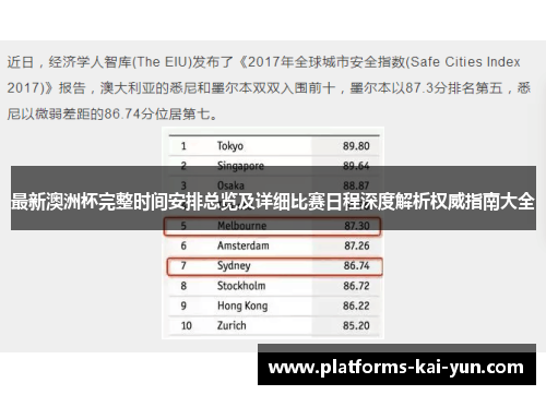 最新澳洲杯完整时间安排总览及详细比赛日程深度解析权威指南大全