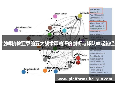 谢晖执教亚泰的五大战术策略深度剖析与球队崛起路径 谢晖执教亚泰的五大战术策略深度剖析与球队崛起路径