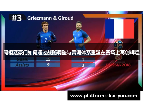 阿根廷豪门如何通过战略调整与青训体系重塑在赛场上再创辉煌