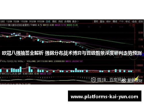 欧冠八强抽签全解析 强弱分布战术博弈与晋级前景深度研判走势预测 欧冠八强抽签全解析 强弱分布战术博弈与晋级前景深度研判走势预测