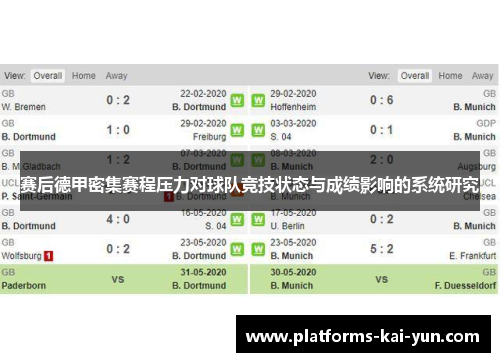 赛后德甲密集赛程压力对球队竞技状态与成绩影响的系统研究