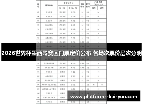 2026世界杯墨西哥赛区门票定价公布 各场次票价层次分明