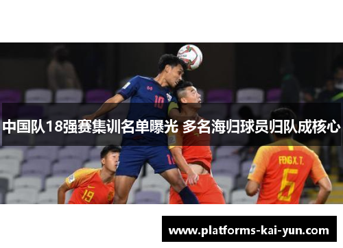 中国队18强赛集训名单曝光 多名海归球员归队成核心